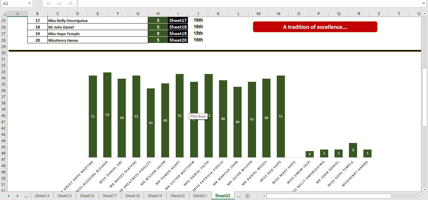 Financial Dashboard